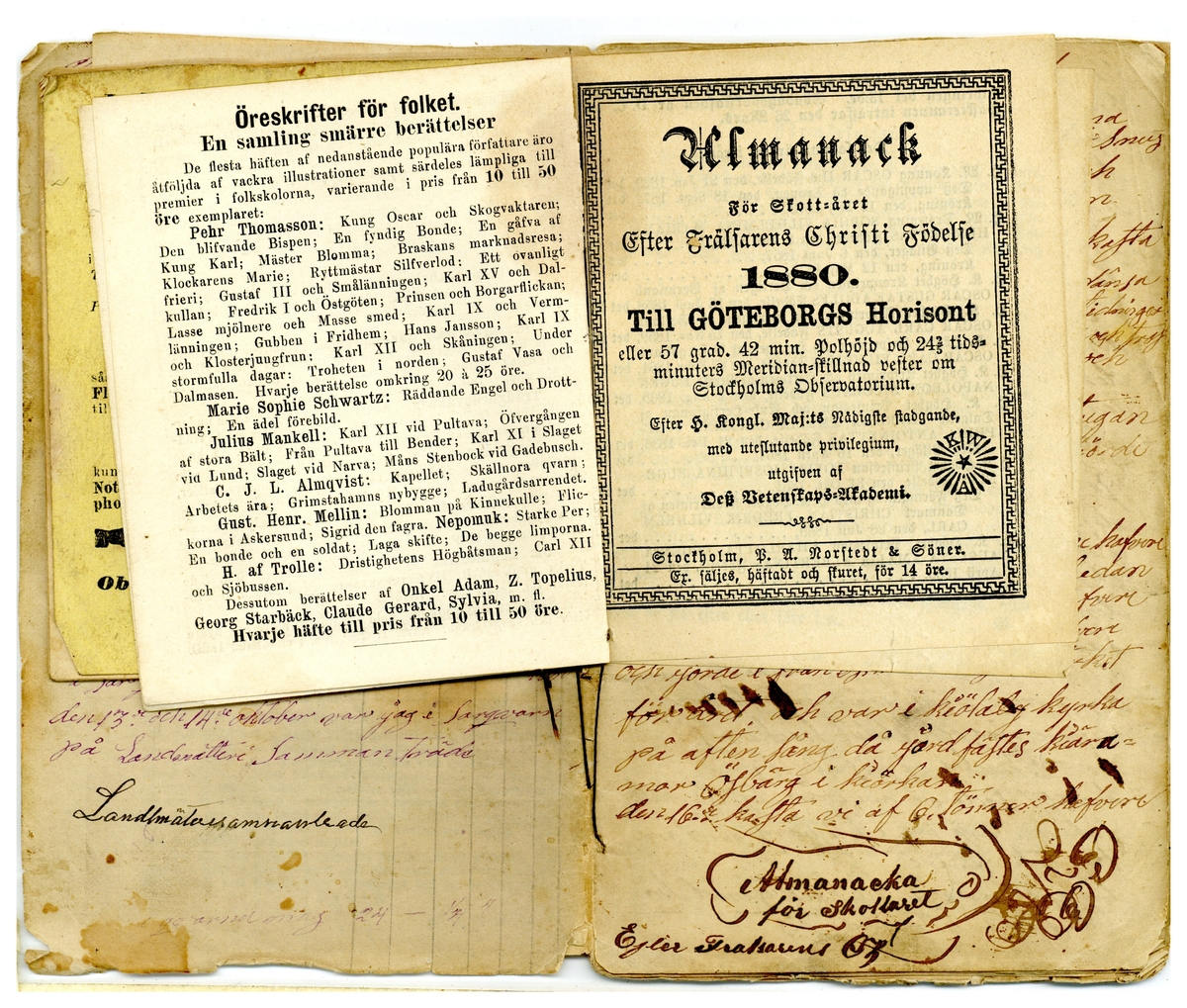 Kölabydagboken 1880