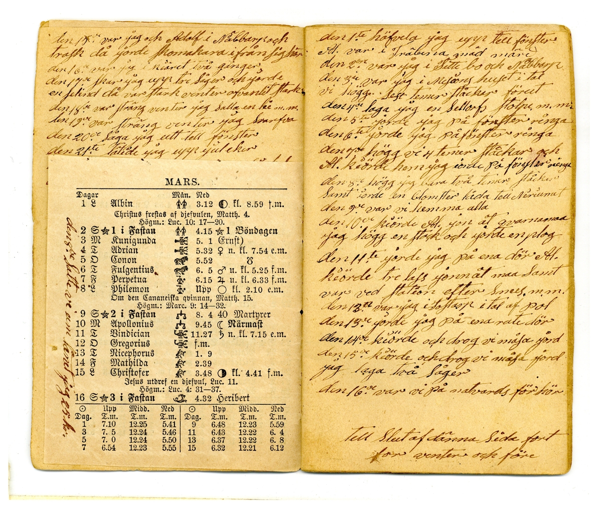 Kölabydagboken 1879