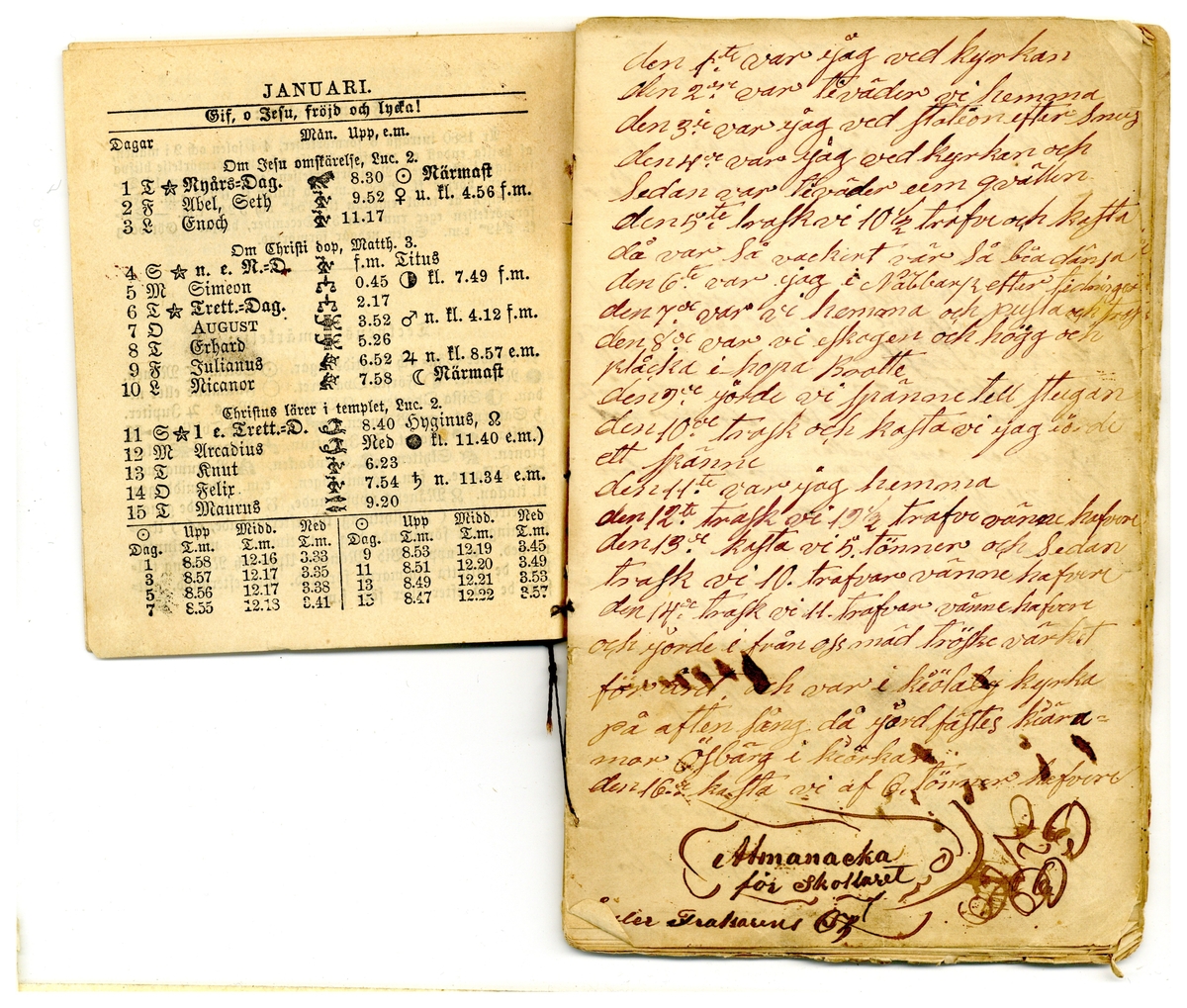 Kölabydagboken 1880