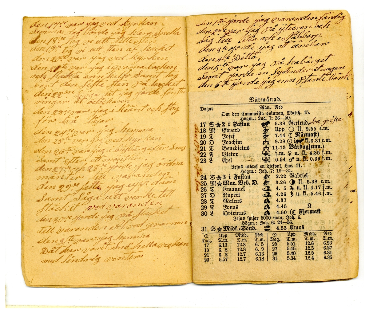 Kölabydagboken 1878