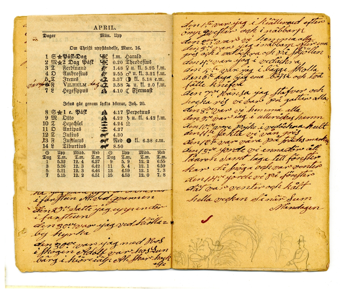 Kölabydagboken 1877