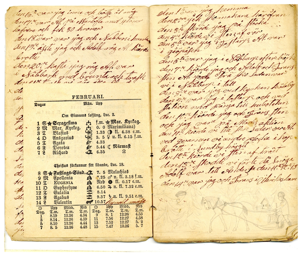 Kölabydagboken 1880