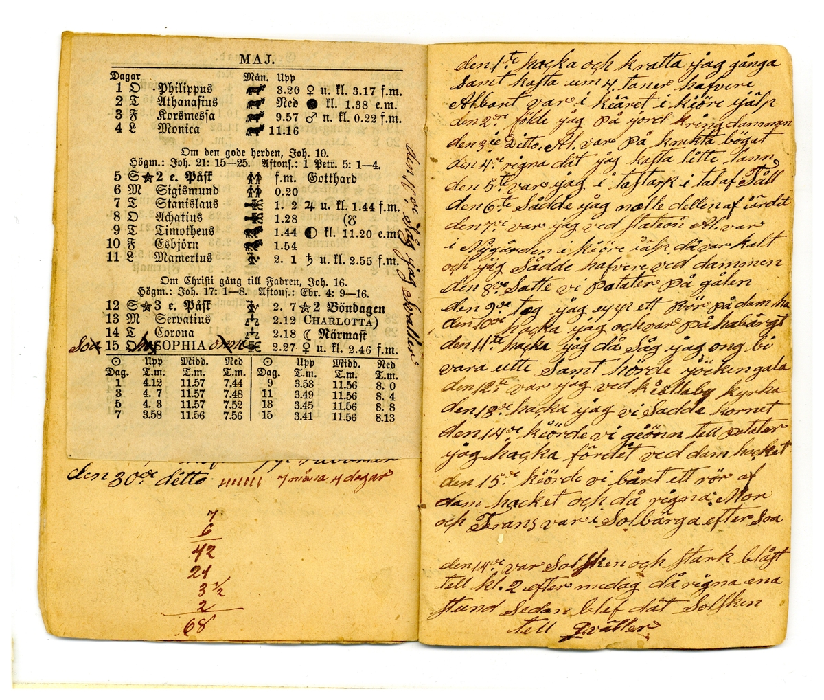 Kölabydagboken 1878