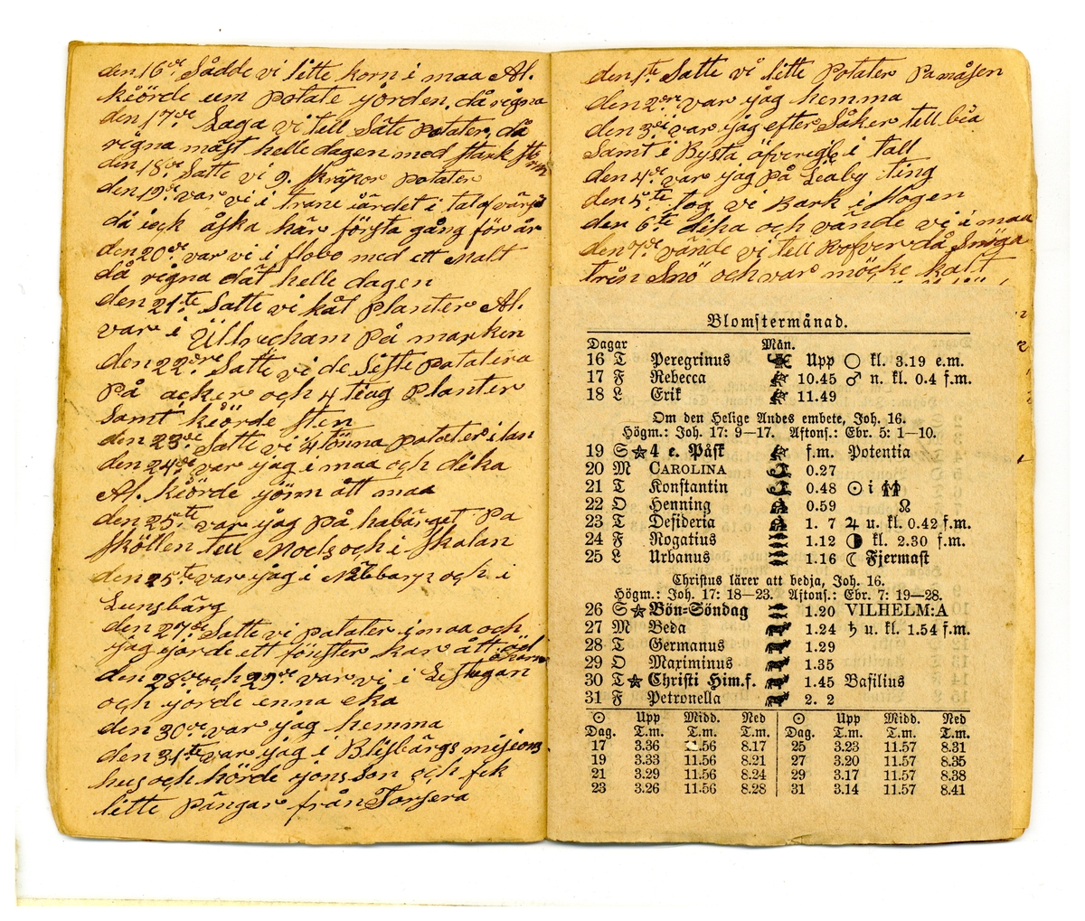 Kölabydagboken 1878