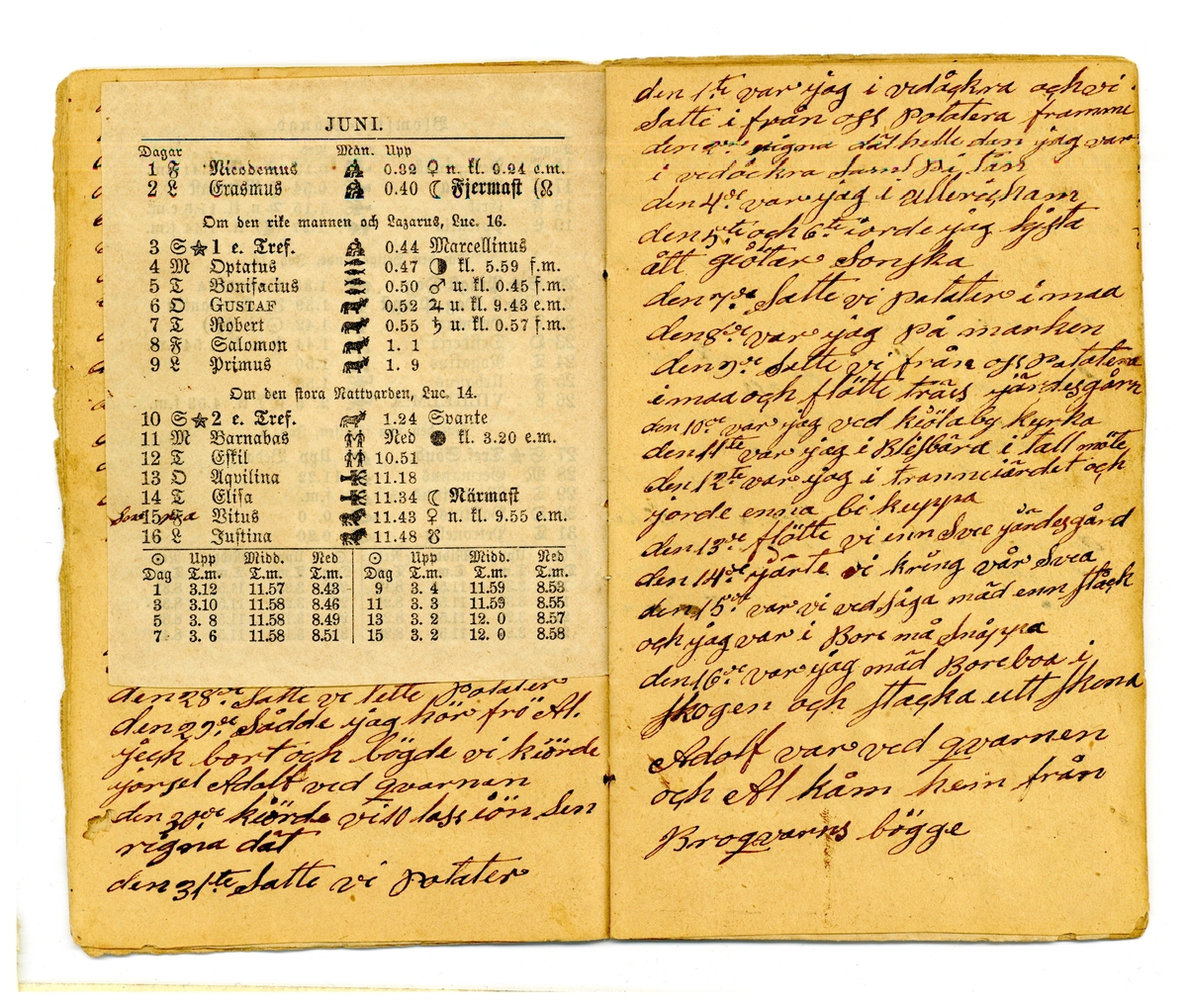Kölabydagboken 1877
