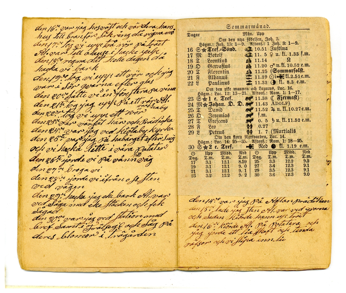 Kölabydagboken 1878