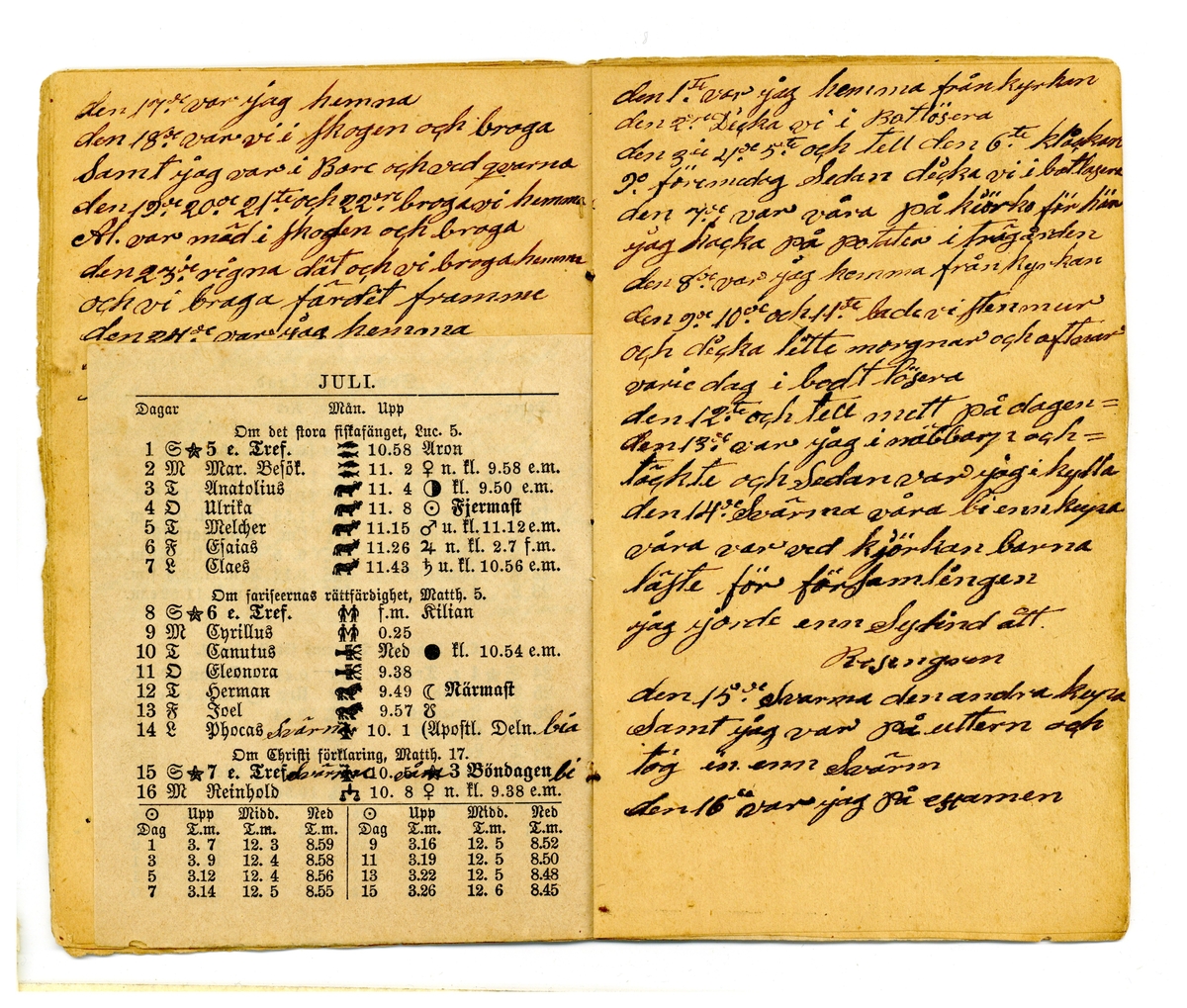 Kölabydagboken 1877