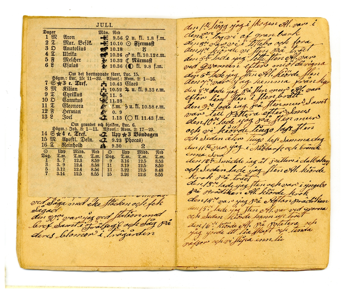 Kölabydagboken 1878