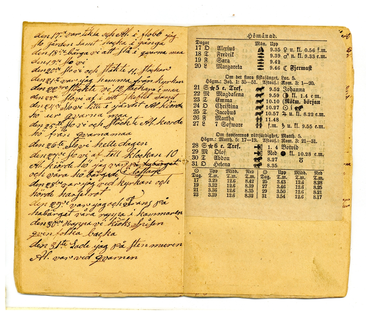 Kölabydagboken 1878