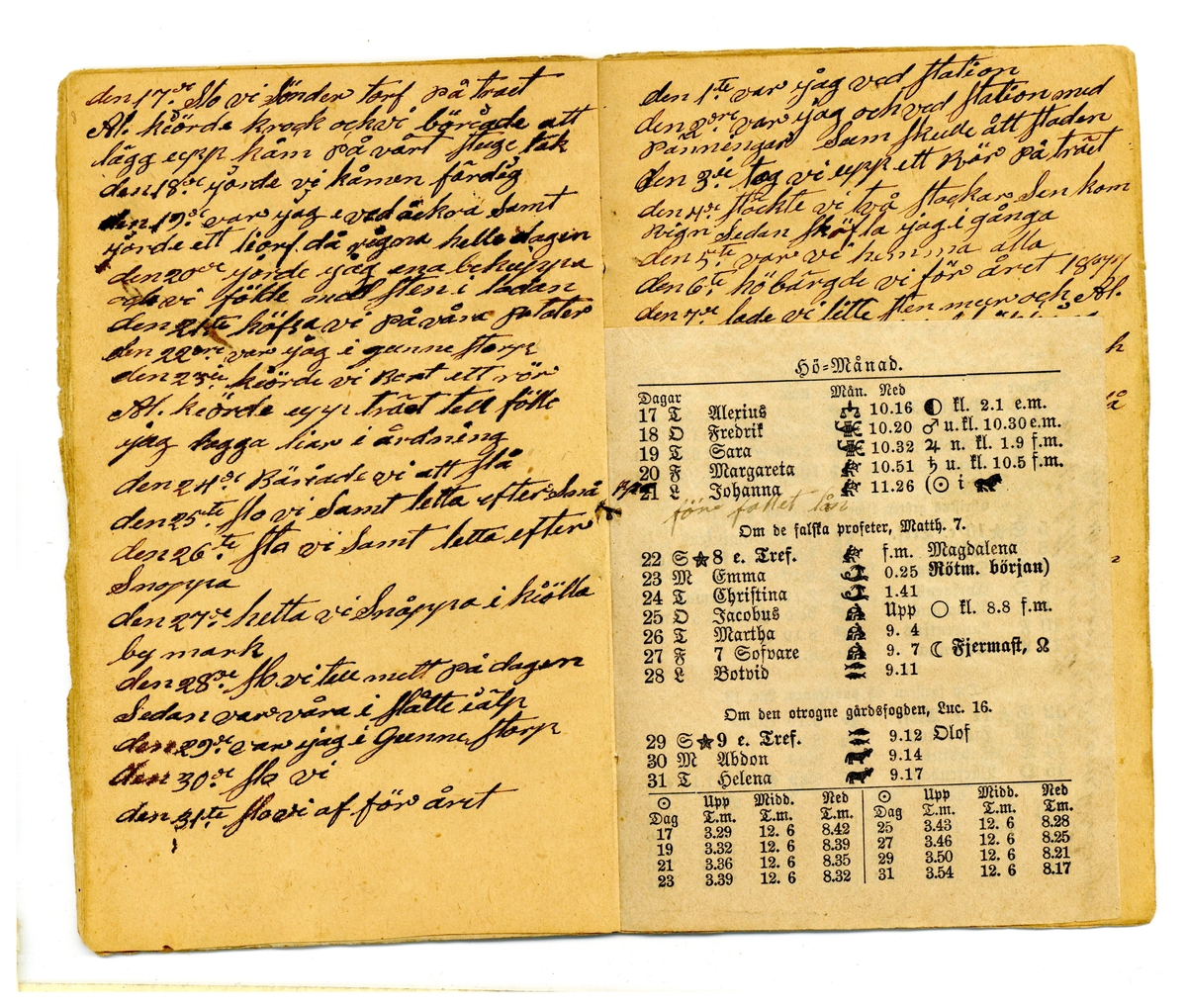 Kölabydagboken 1877