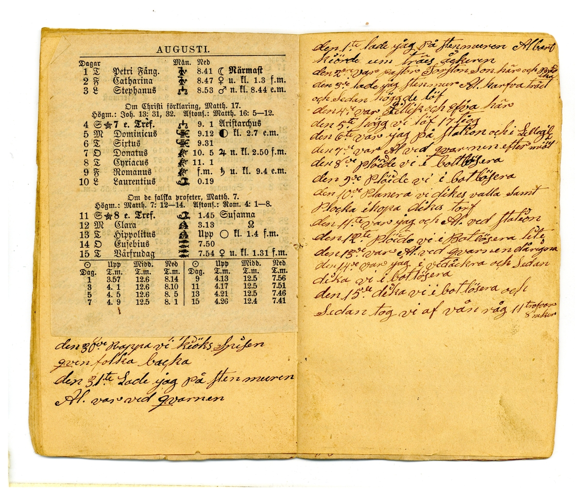 Kölabydagboken 1878