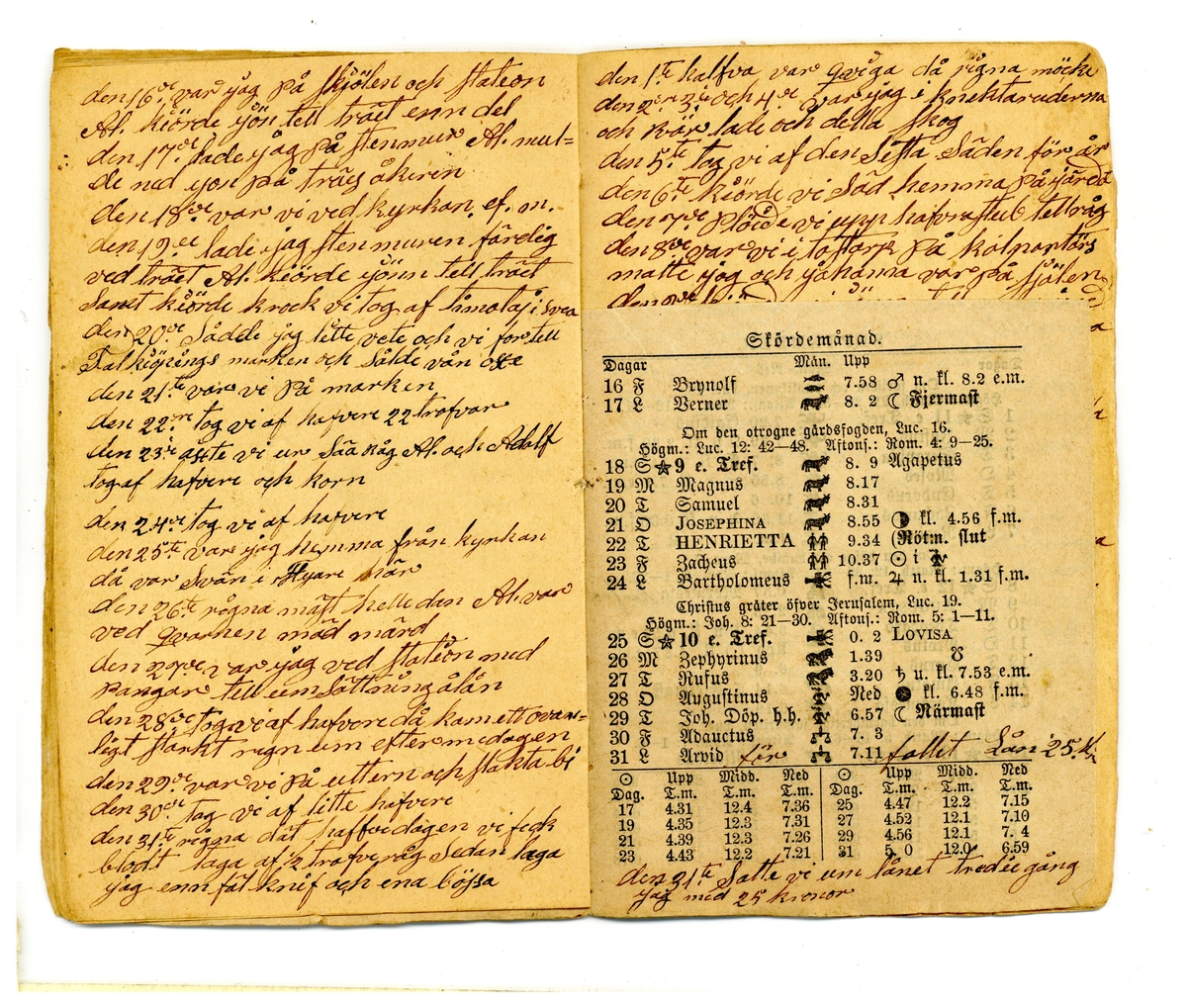 Kölabydagboken 1878