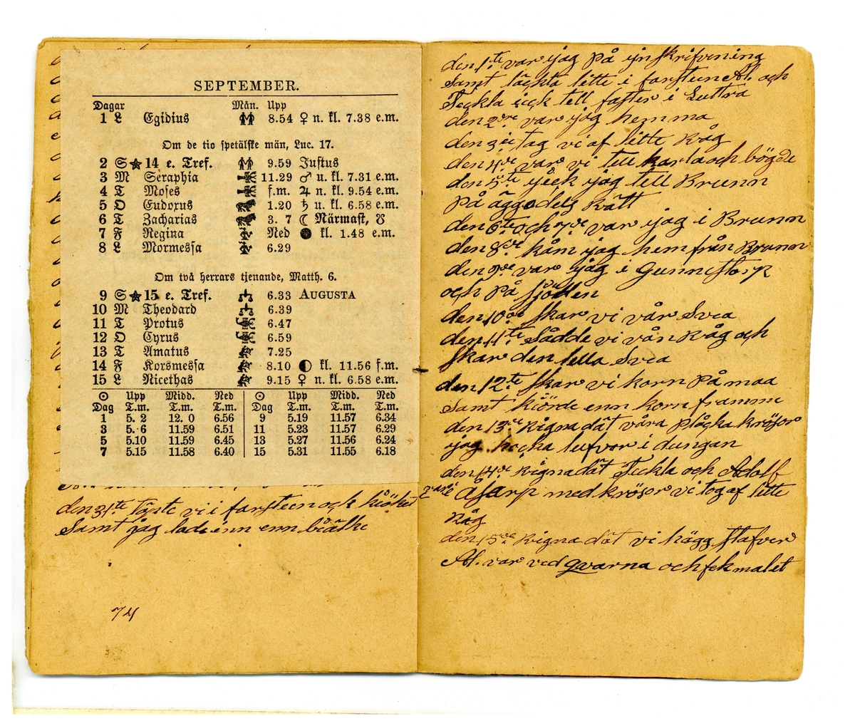 Kölabydagboken 1877