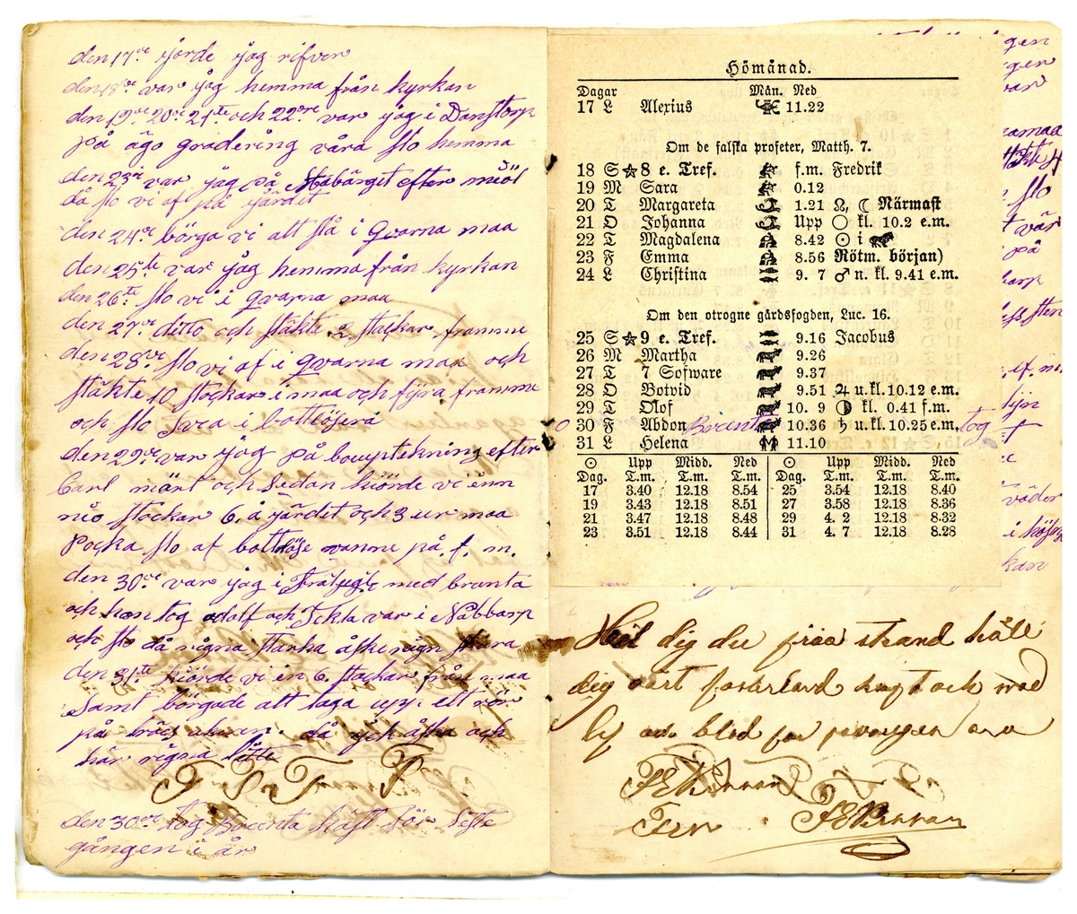 Kölabydagboken 1880