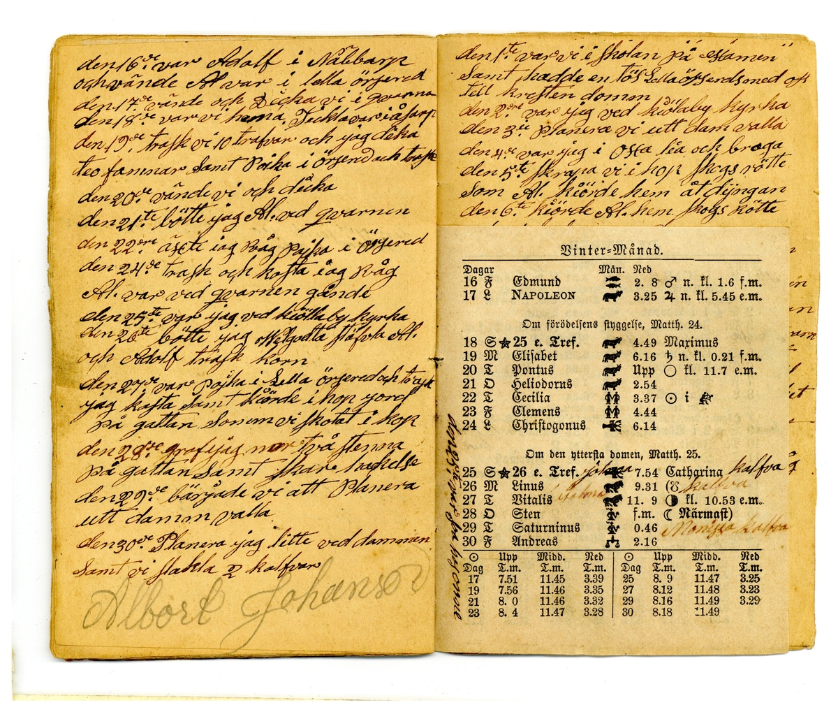 Kölabydagboken 1877