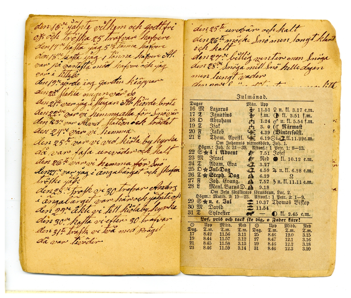 Kölabydagboken 1878