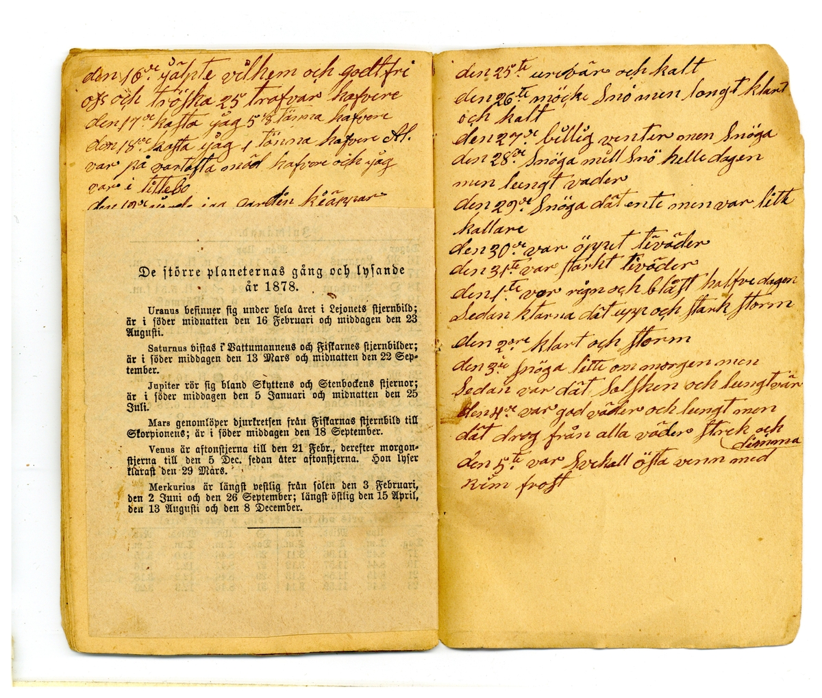 Kölabydagboken 1878