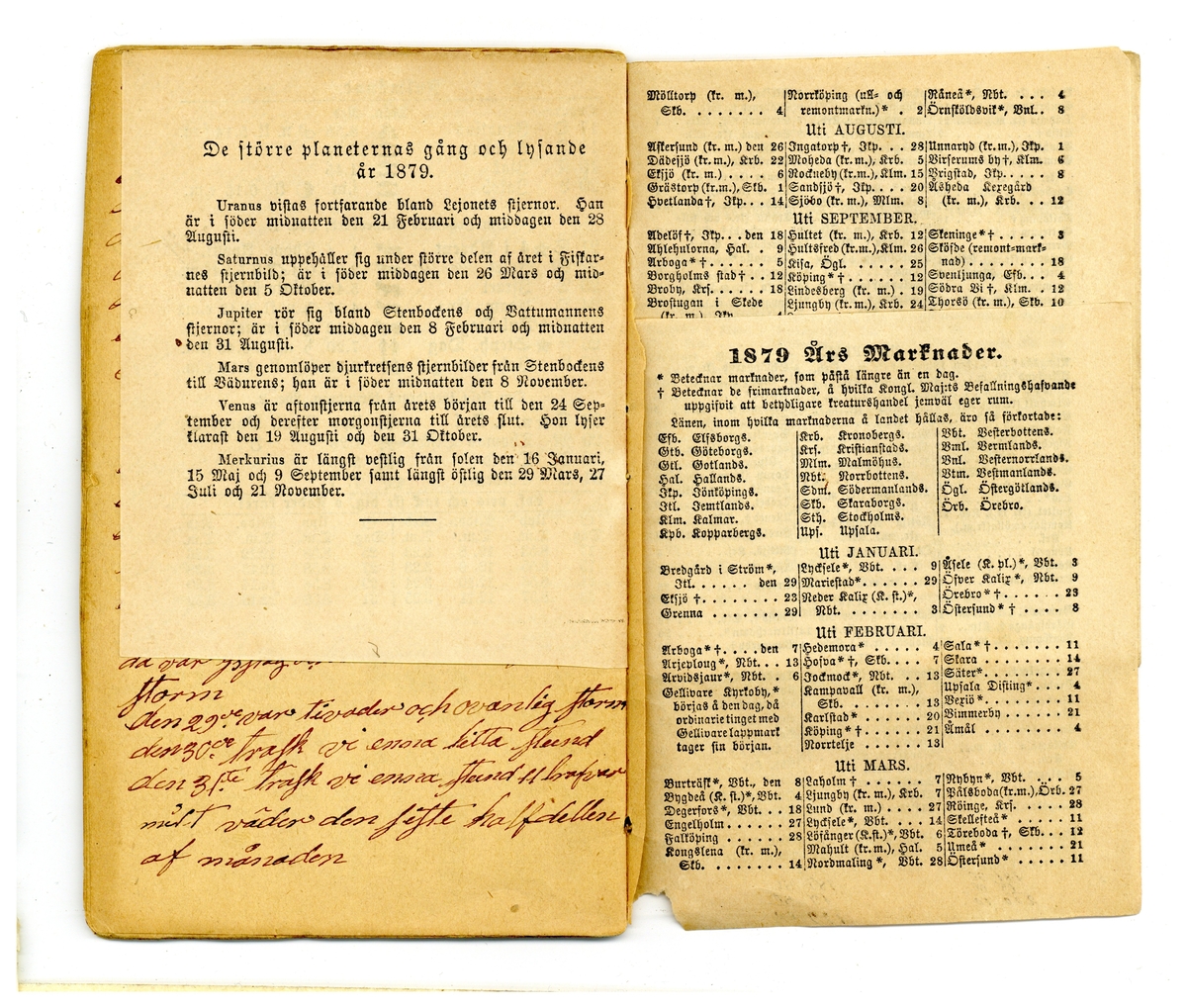 Kölabydagboken 1879
