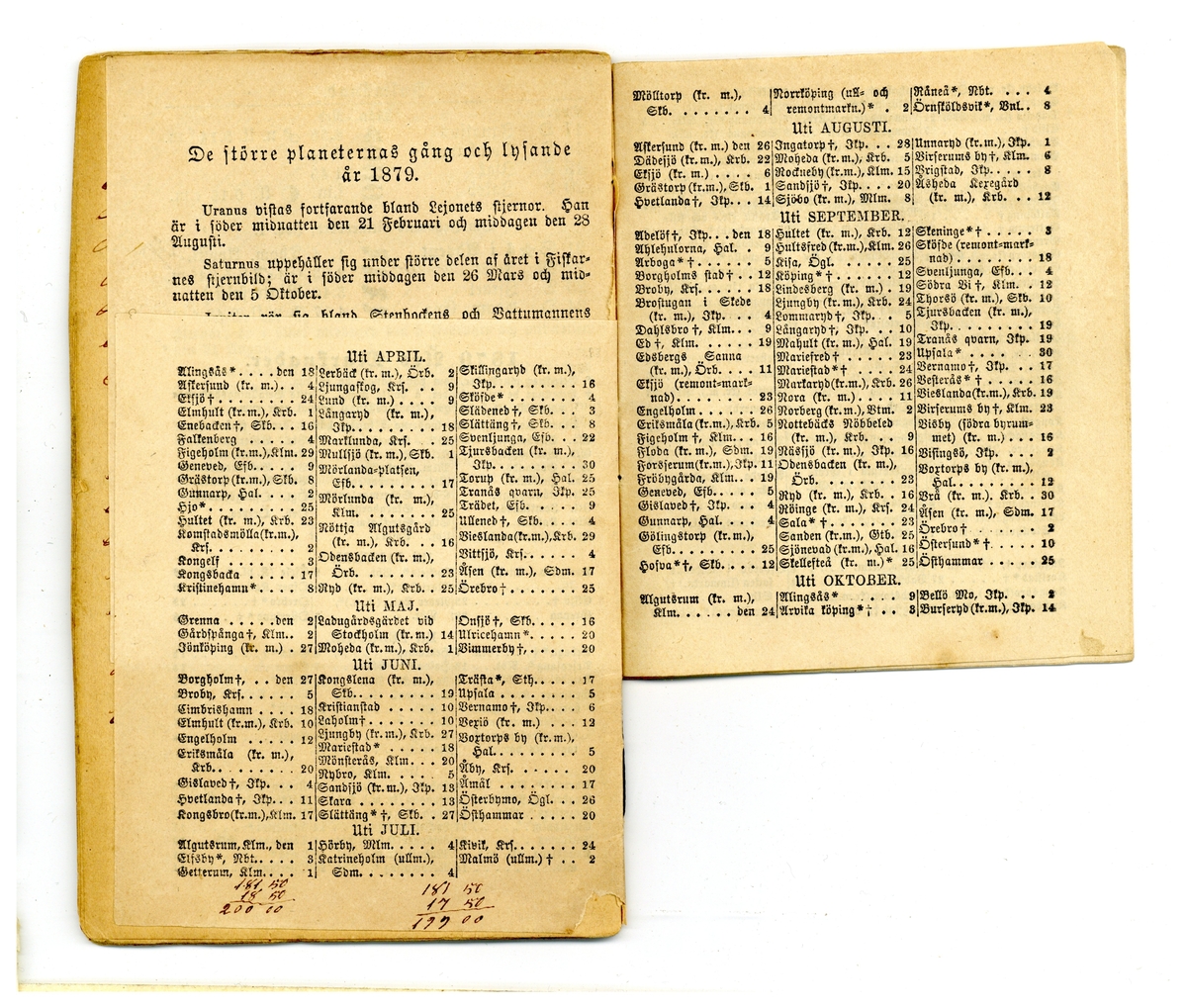 Kölabydagboken 1879