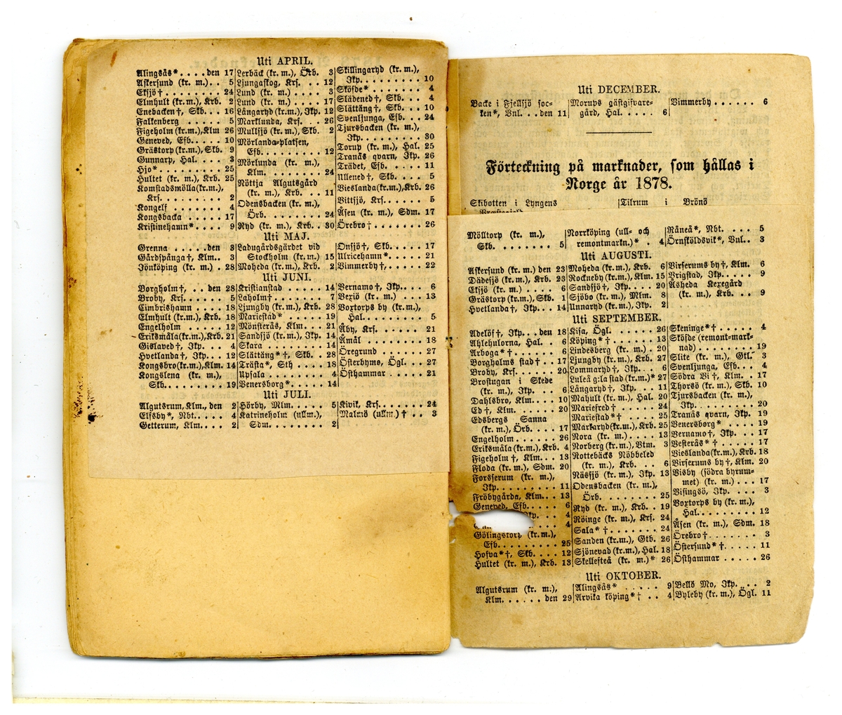 Kölabydagboken 1878