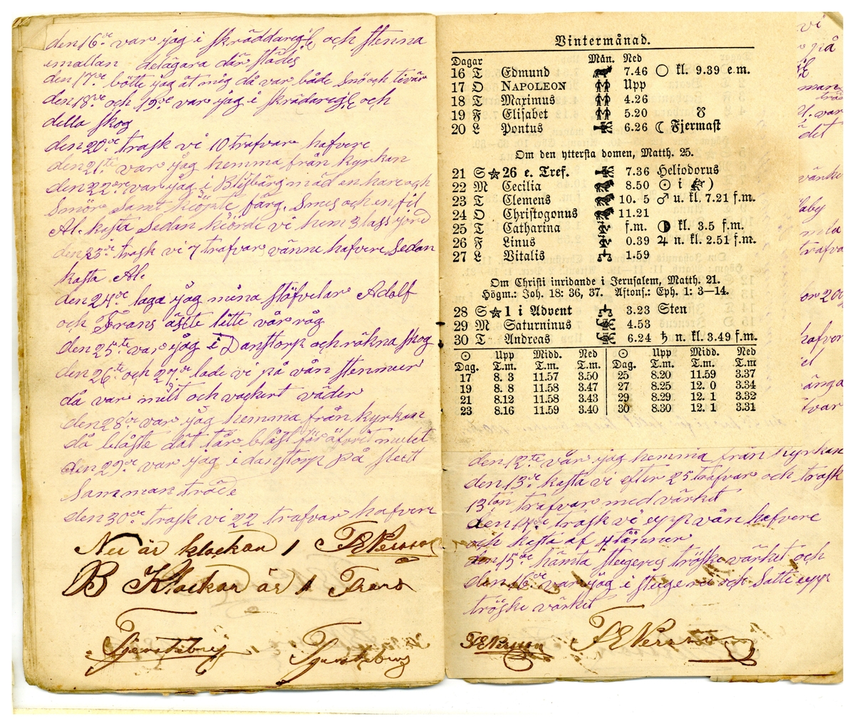 Kölabydagboken 1880