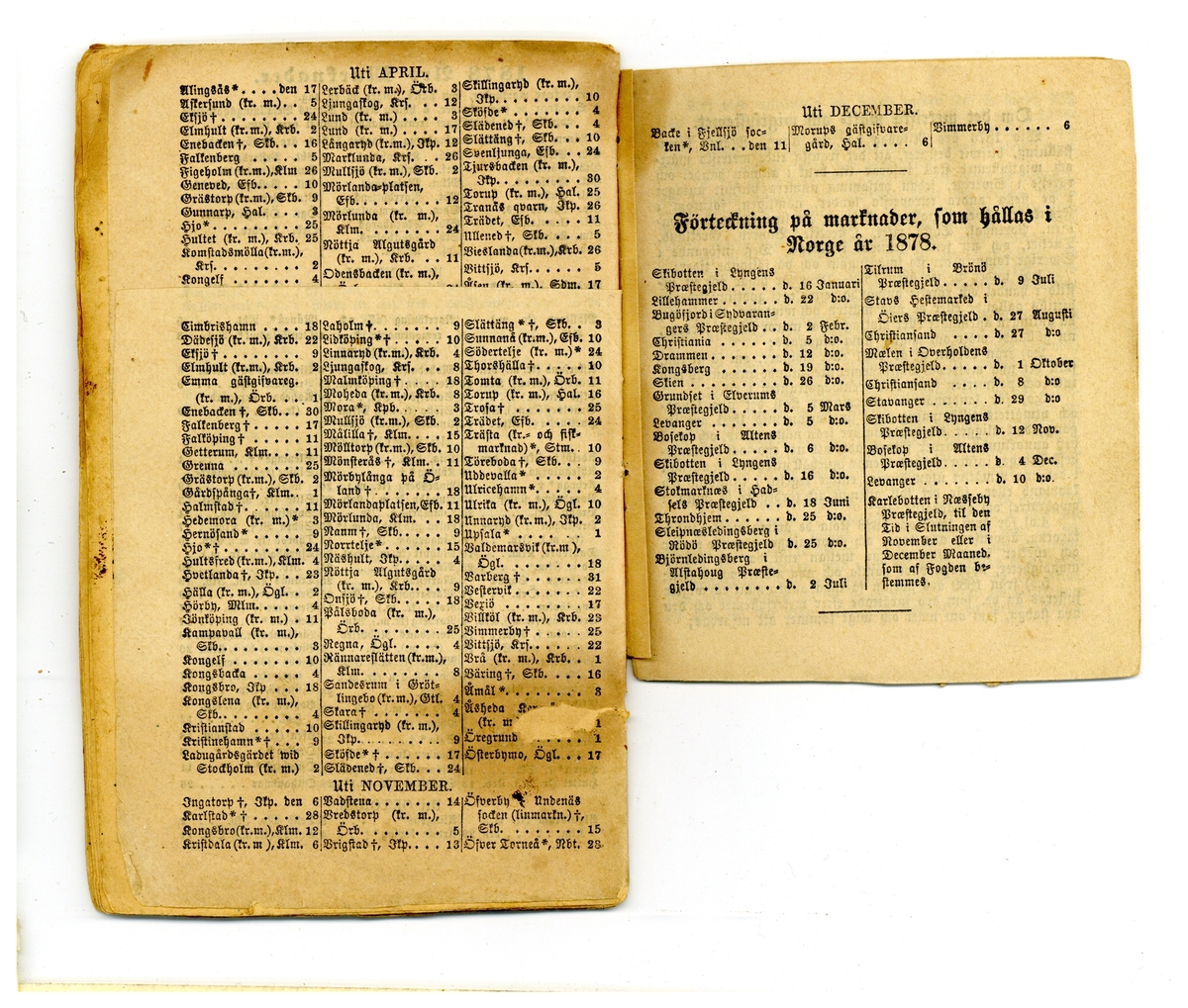Kölabydagboken 1878