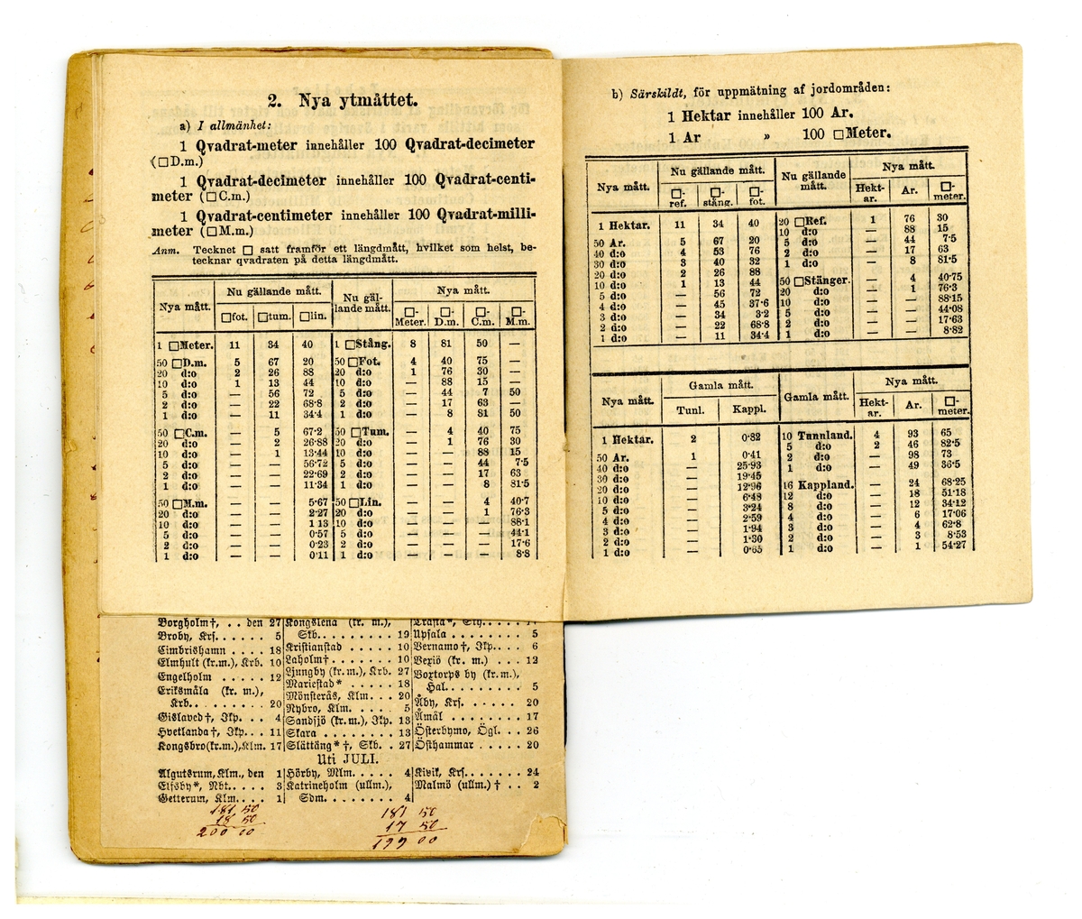 Kölabydagboken 1879