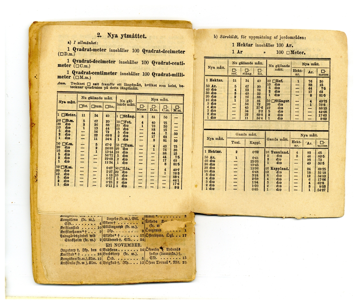 Kölabydagboken 1878