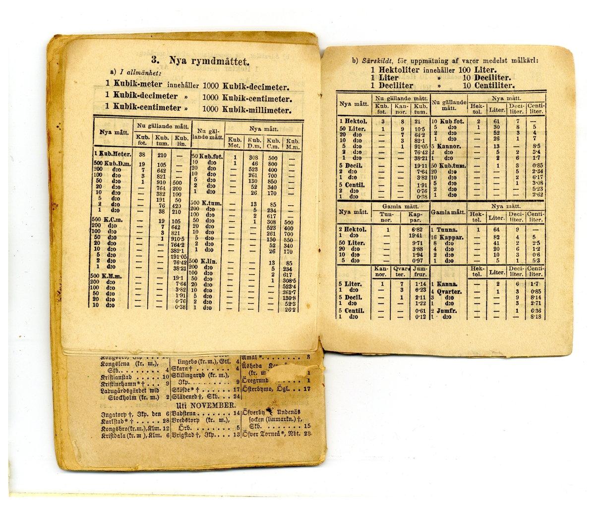 Kölabydagboken 1878