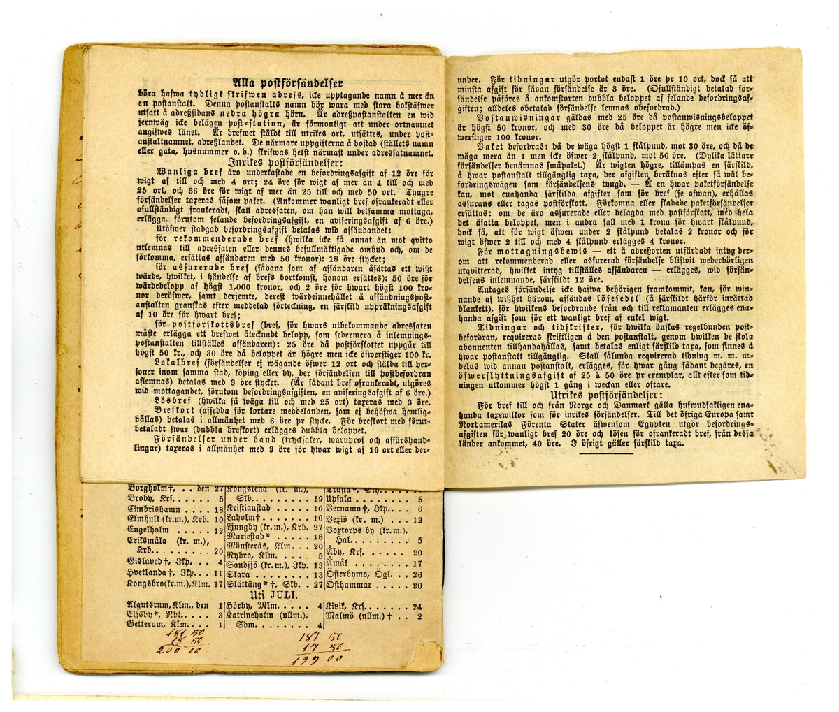 Kölabydagboken 1879