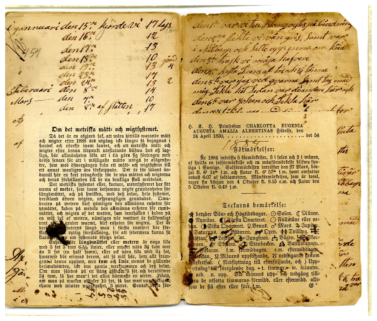 Kölabydagboken 1884