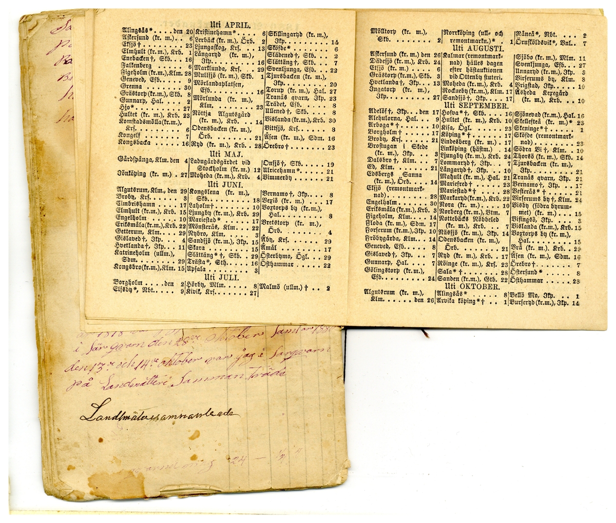 Kölabydagboken 1880