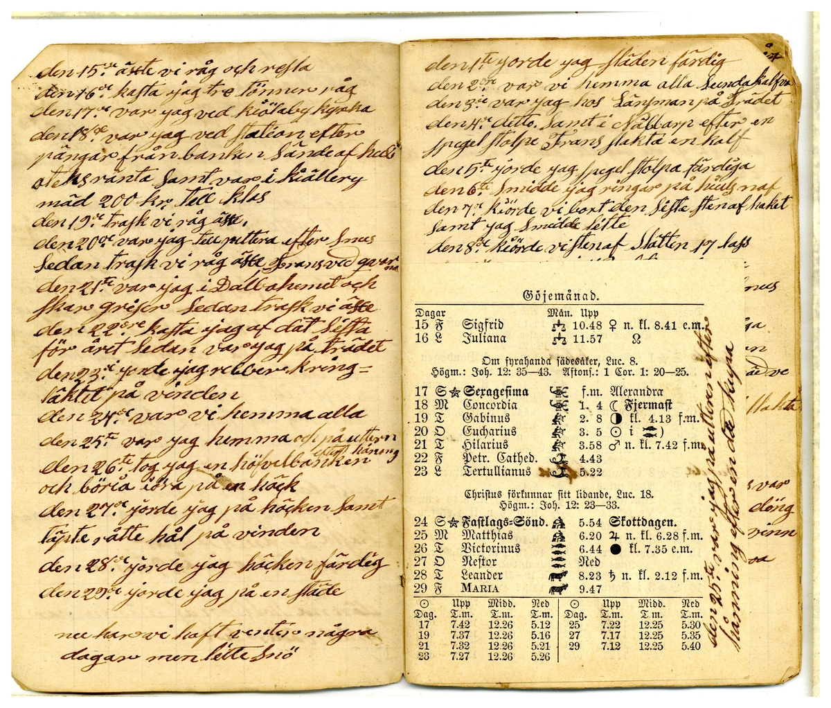 Kölabydagboken 1884