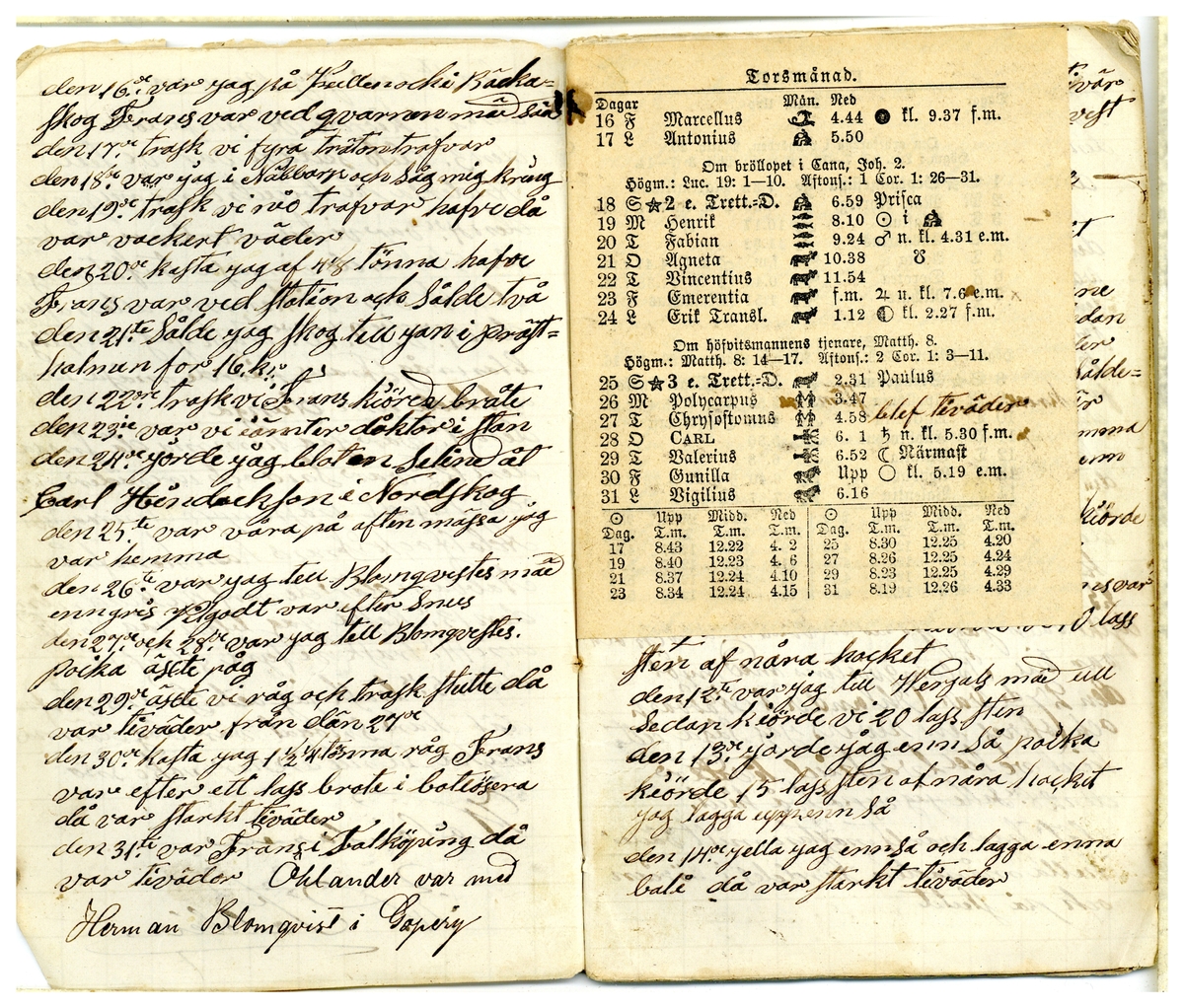 Kölabydagboken 1885