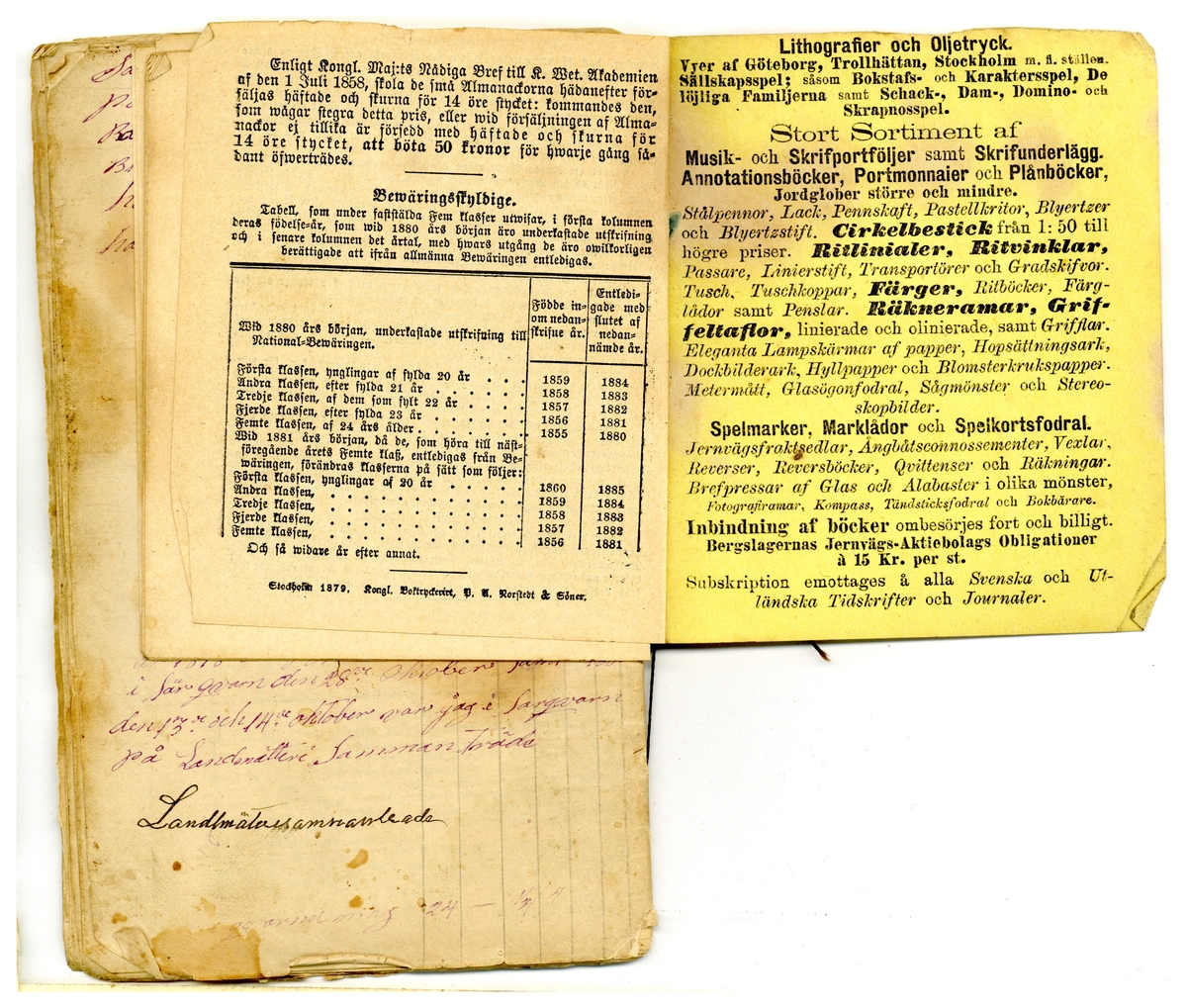 Kölabydagboken 1880