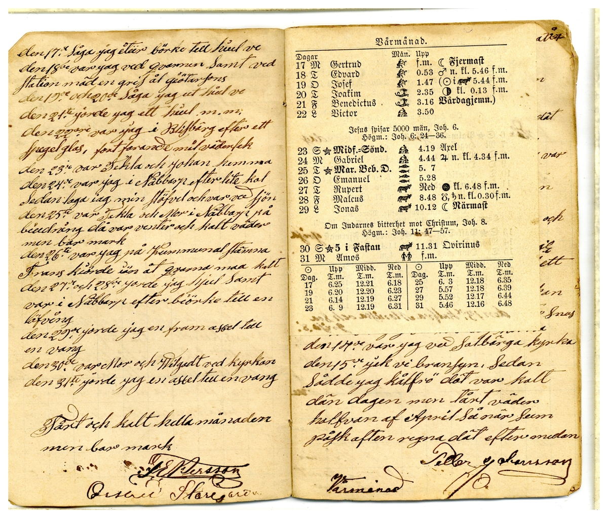 Kölabydagboken 1884