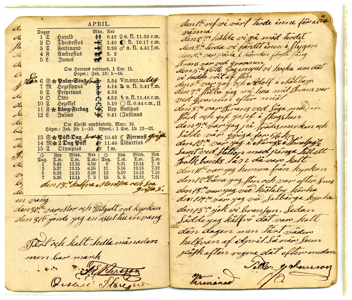 Kölabydagboken 1884