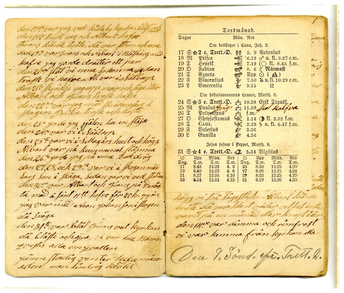 Kölabydagboken 1886