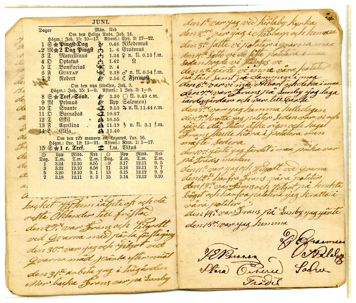 Kölabydagboken 1884