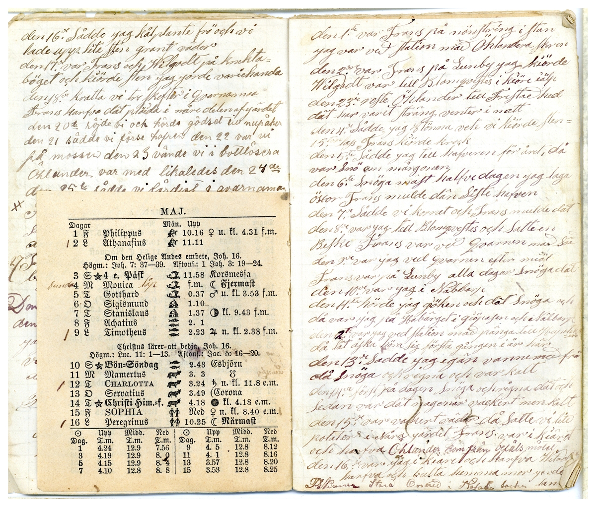 Kölabydagboken 1885