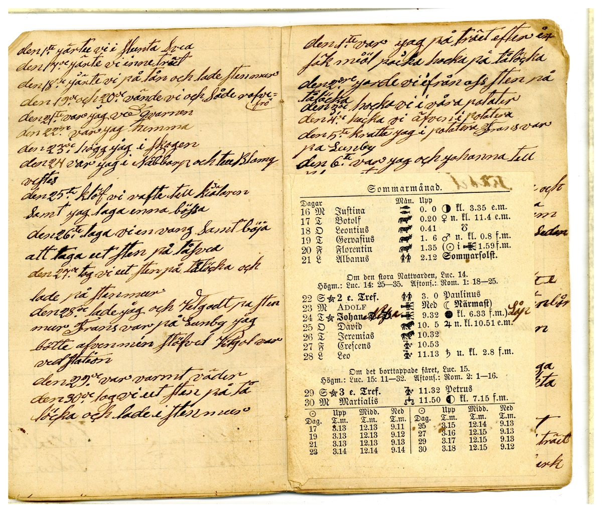 Kölabydagboken 1884