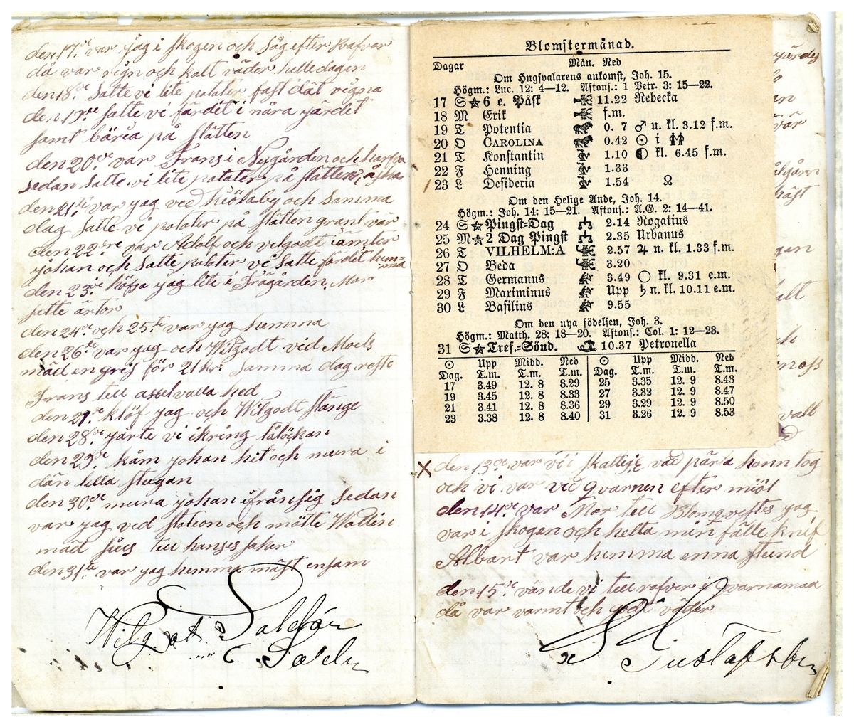 Kölabydagboken 1885