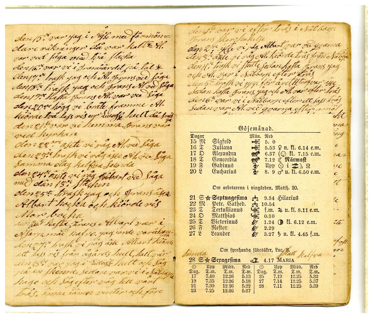 Kölabydagboken 1886