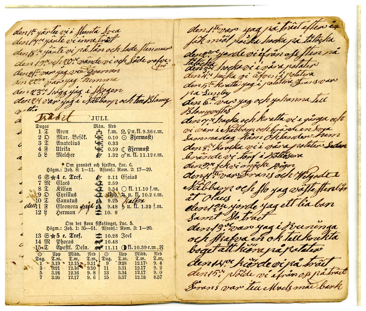 Kölabydagboken 1884