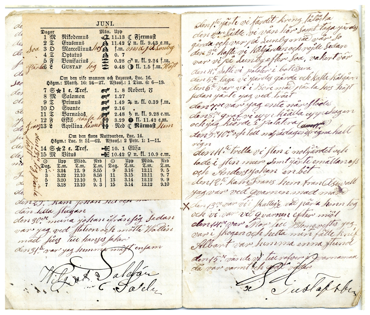 Kölabydagboken 1885
