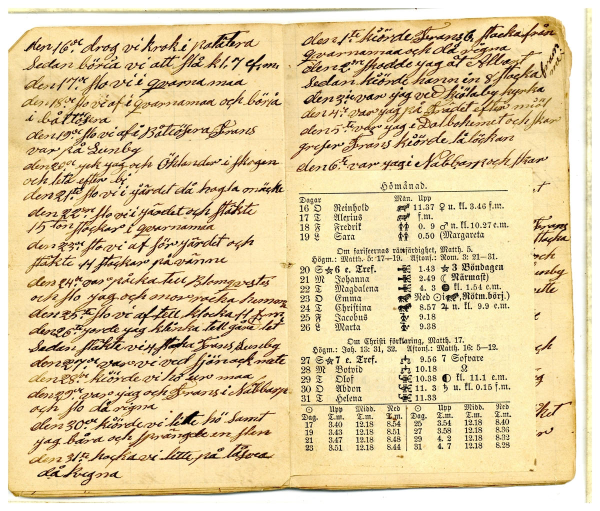 Kölabydagboken 1884