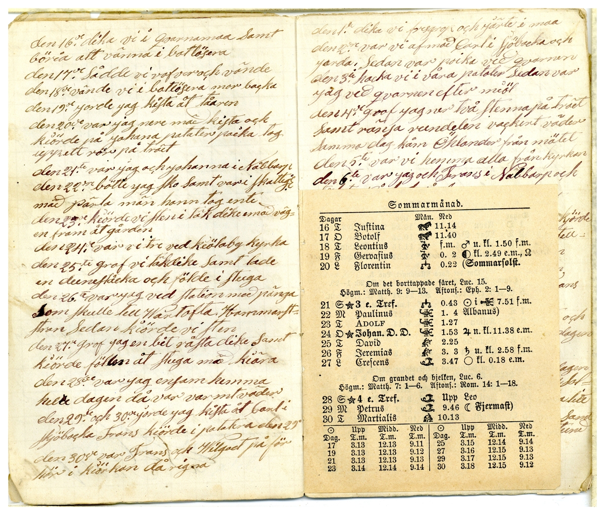 Kölabydagboken 1885