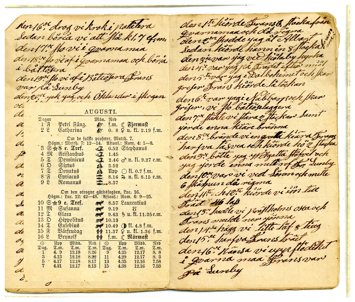 Kölabydagboken 1884