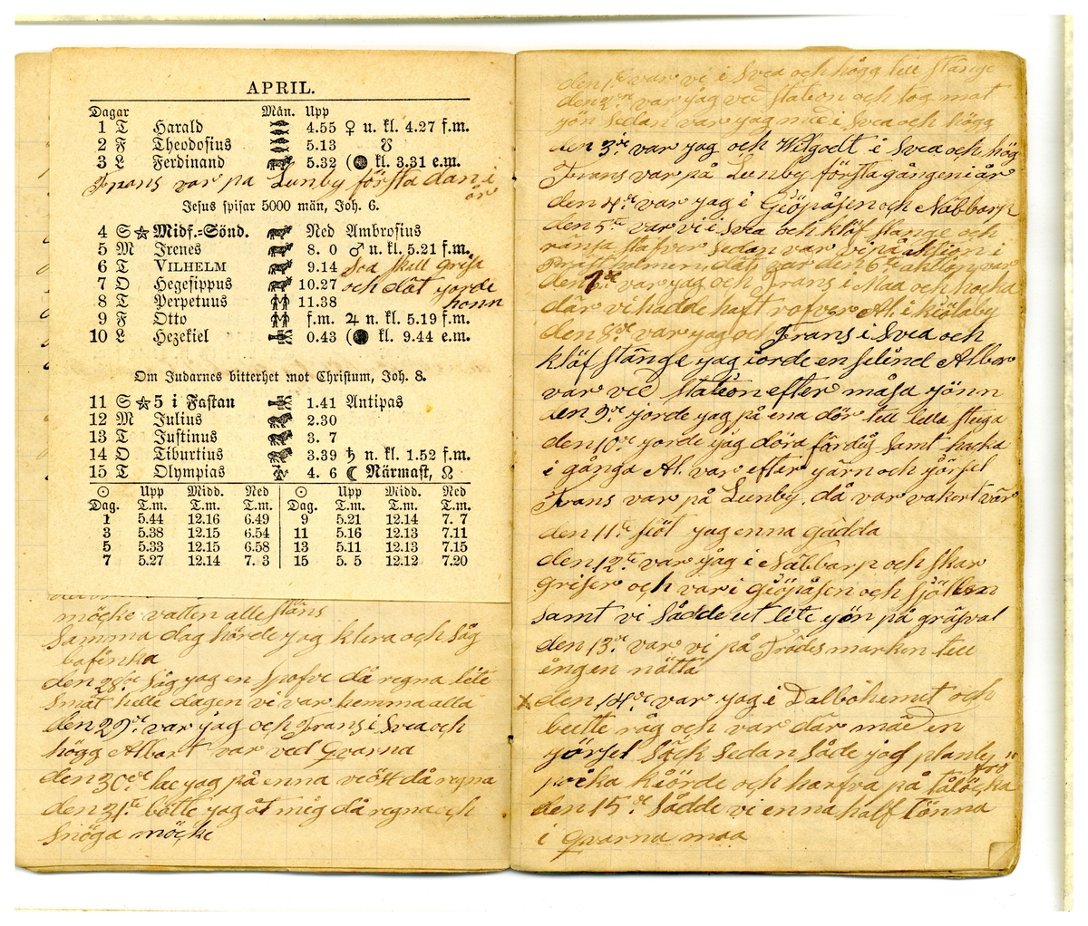 Kölabydagboken 1886