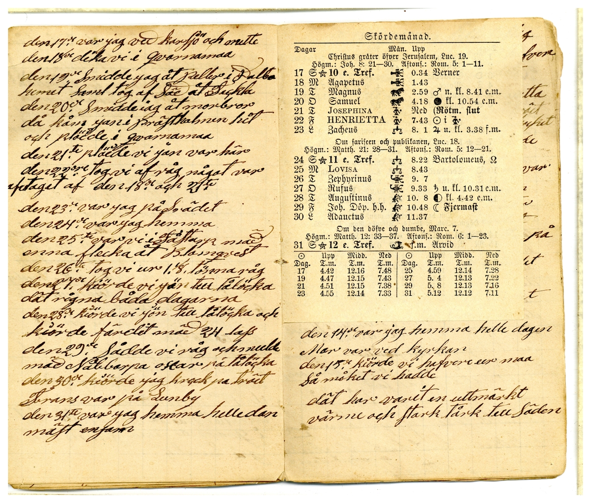 Kölabydagboken 1884